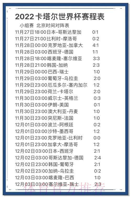 世界杯预测平台：引领未来赛事分析潮流