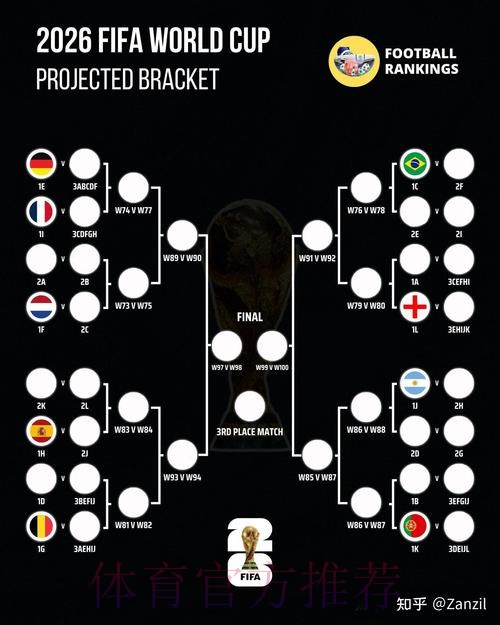 2026世界杯下注攻略：全面解析与技巧