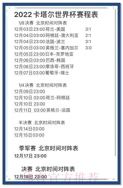 世界杯预测平台：引领未来赛事分析潮流