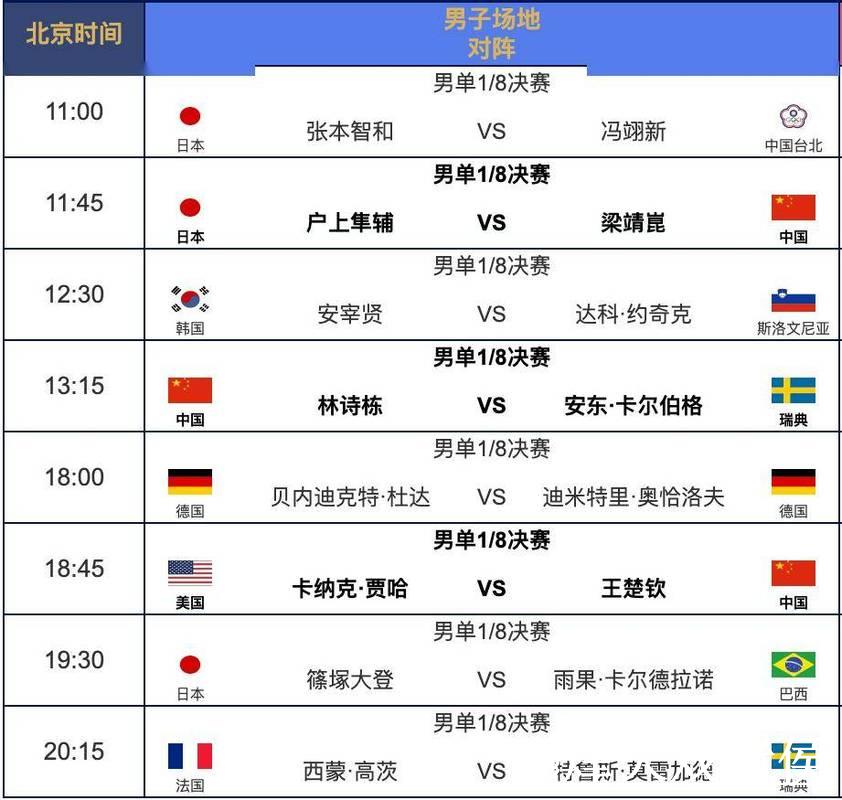 深入解析世界杯比赛时间与赛程安排