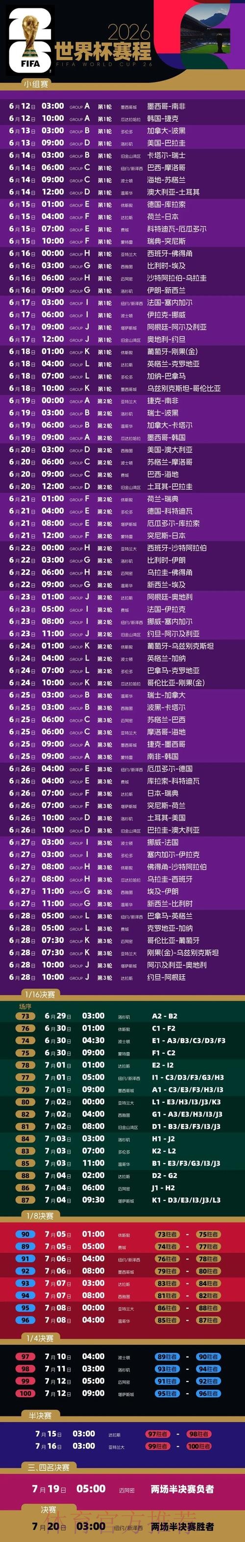 2026世界杯投注开户指南与策略分析