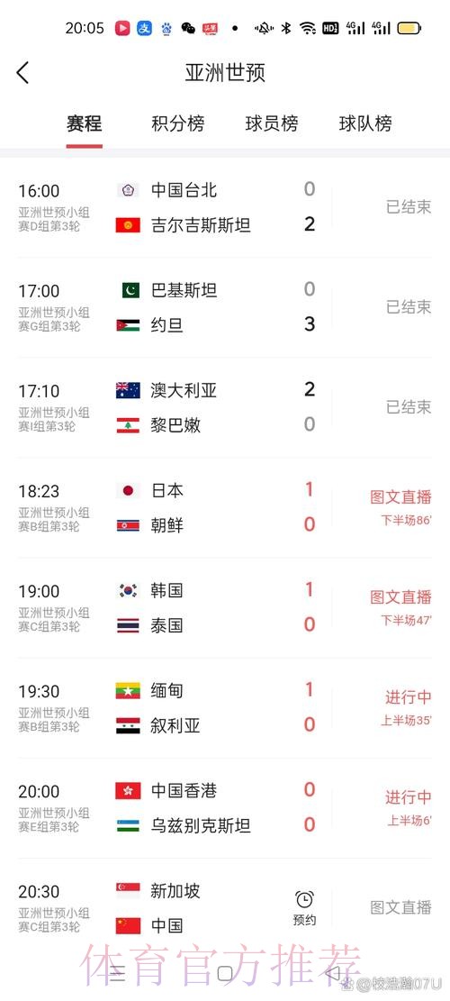 世界杯比分手机实时热门追踪 世界杯比分手机实时热门追踪