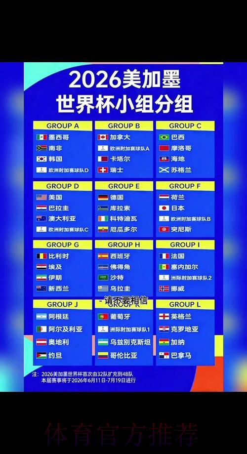 2026世界杯押注技巧与策略全面解析 2026世界杯押注技巧与策略全面解析