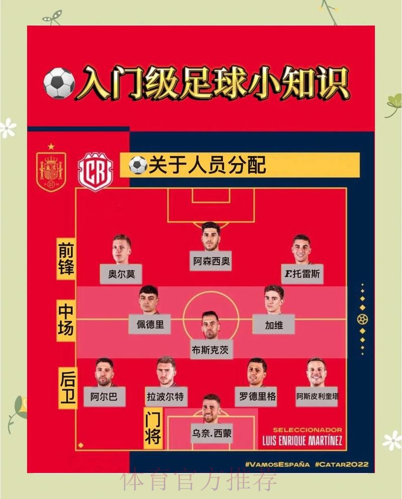 注册平台指南:世界杯买球技巧攻略 注册平台指南:世界杯买球技巧攻略