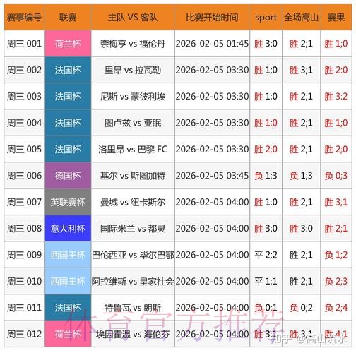 了解世界杯比分网页版全站资讯 了解世界杯比分网页版全站资讯