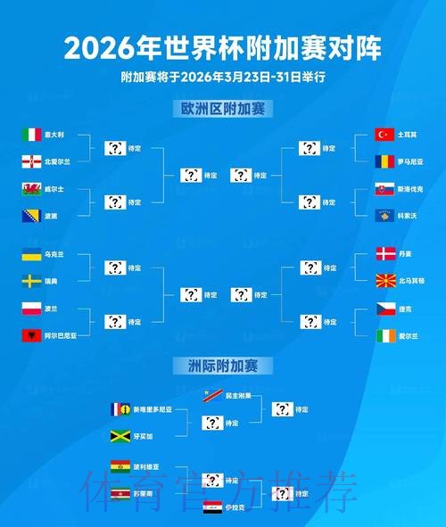 2026世界杯盘口排行趋势分析 2026世界杯盘口排行趋势分析