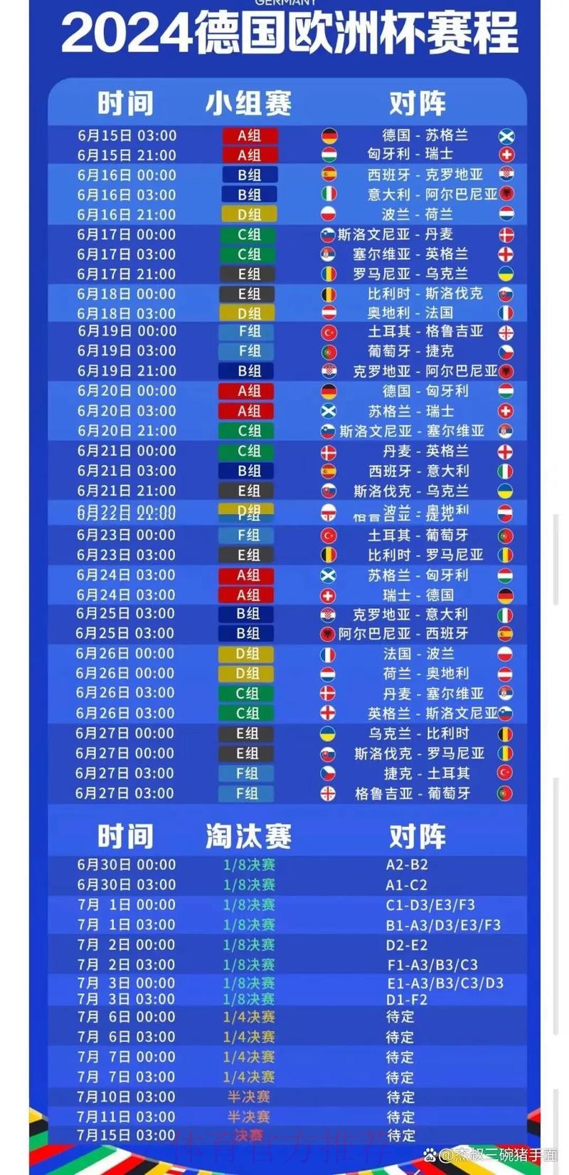 2026世界杯盘口排行趋势分析 2026世界杯盘口排行趋势分析